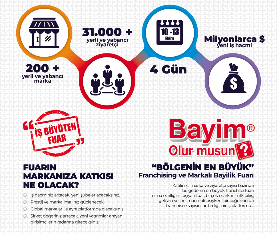 Bayim Olur musun 2020