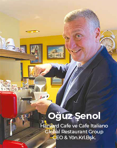 Cafe Italiano Franchise