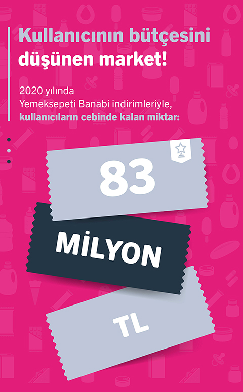 Yemeksepeti Banabi’den 2020’nin Hızlı Online Market Alışveriş Trendleri