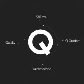 The Q Lab Franchise
