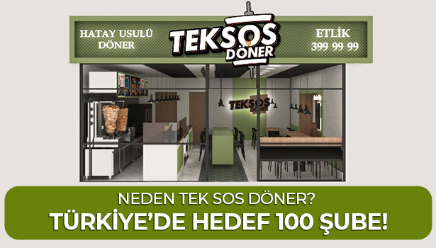 Teksos Döner Franchise İle Büyüyor! - Türkiye'de Hedef 100 Şube!