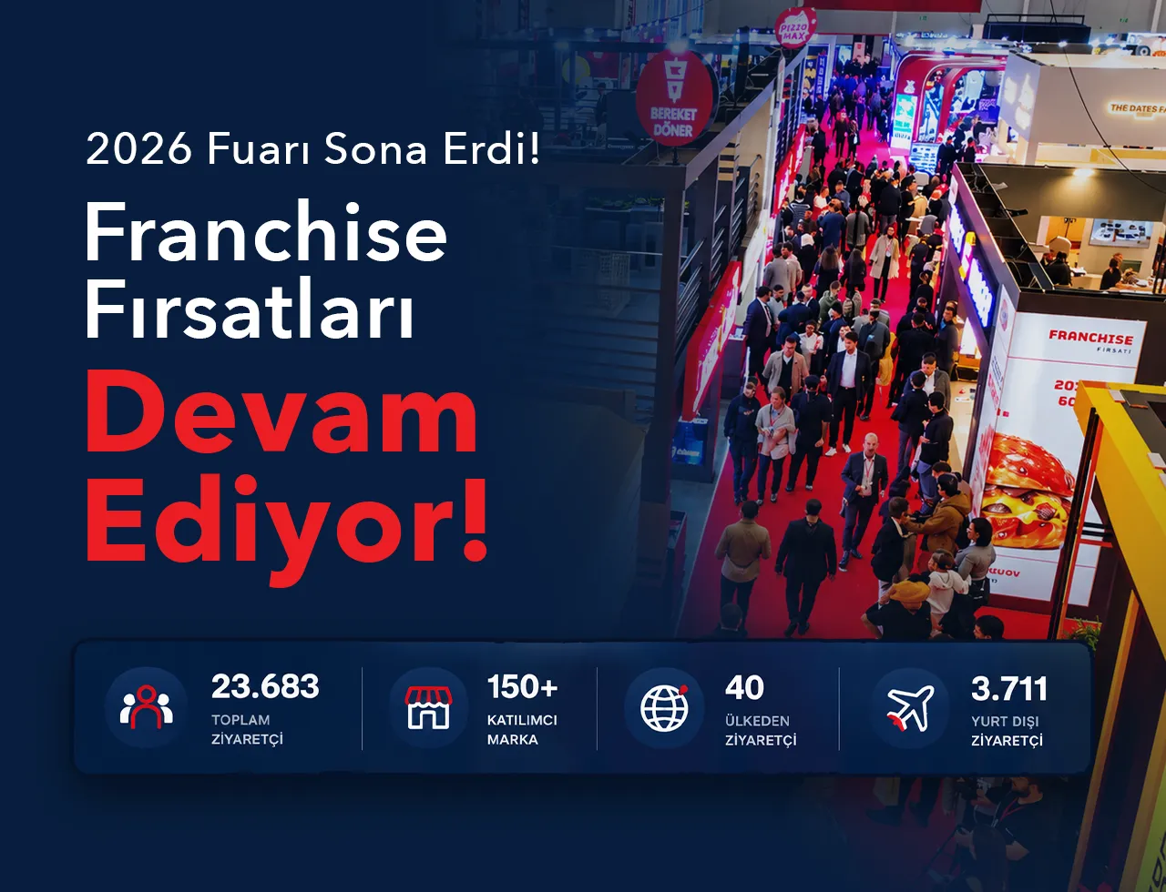 2026 Fuarı Sona Erdi, Franchise Fırsatları Devam Ediyor!