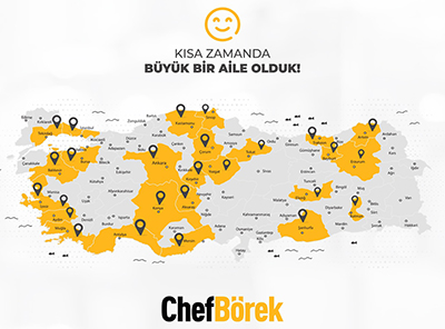 ChefBörek Franchise